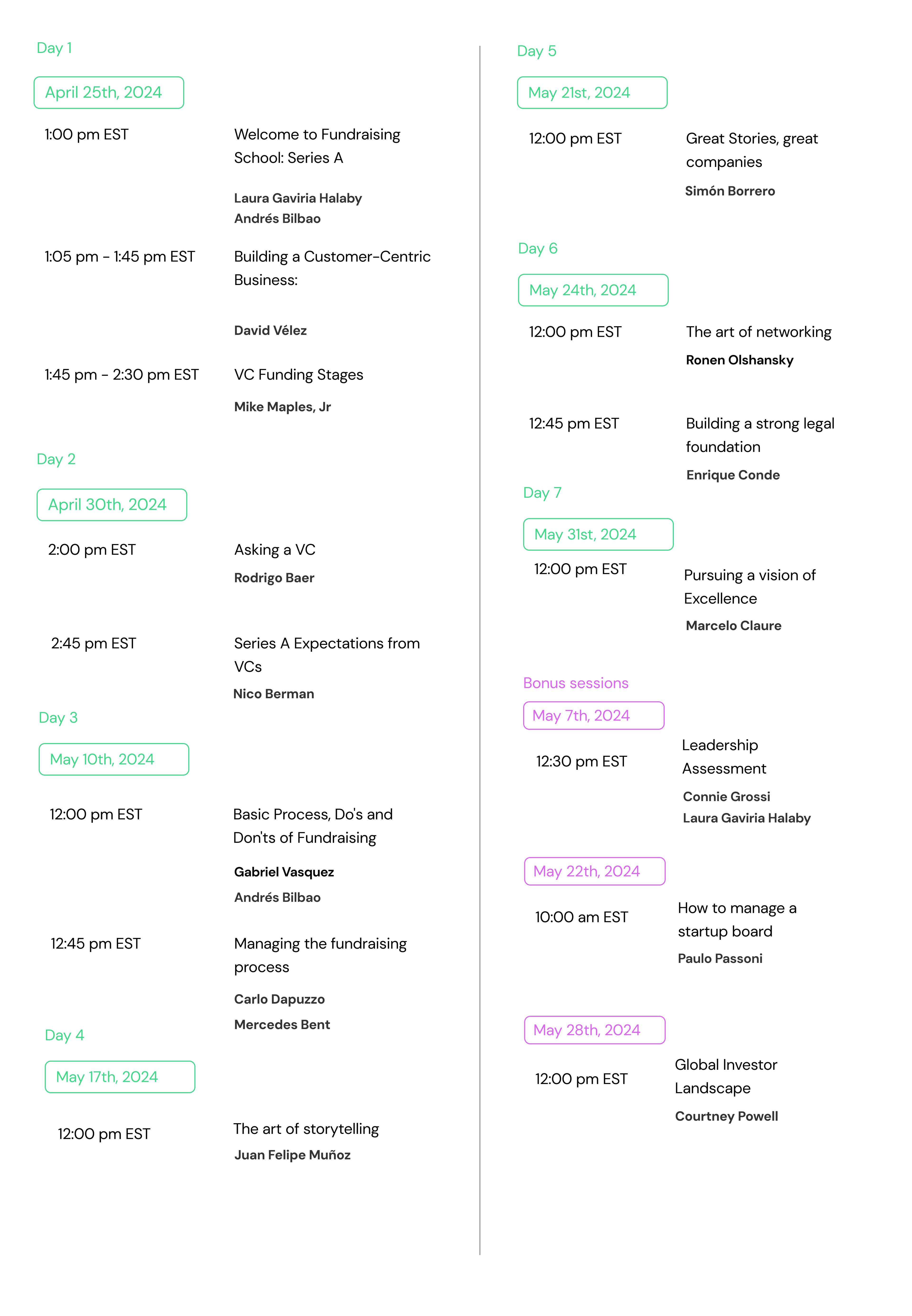 Image with the curriculum of fundraising school